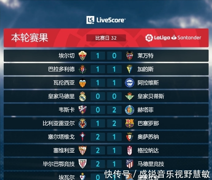 我们拭目